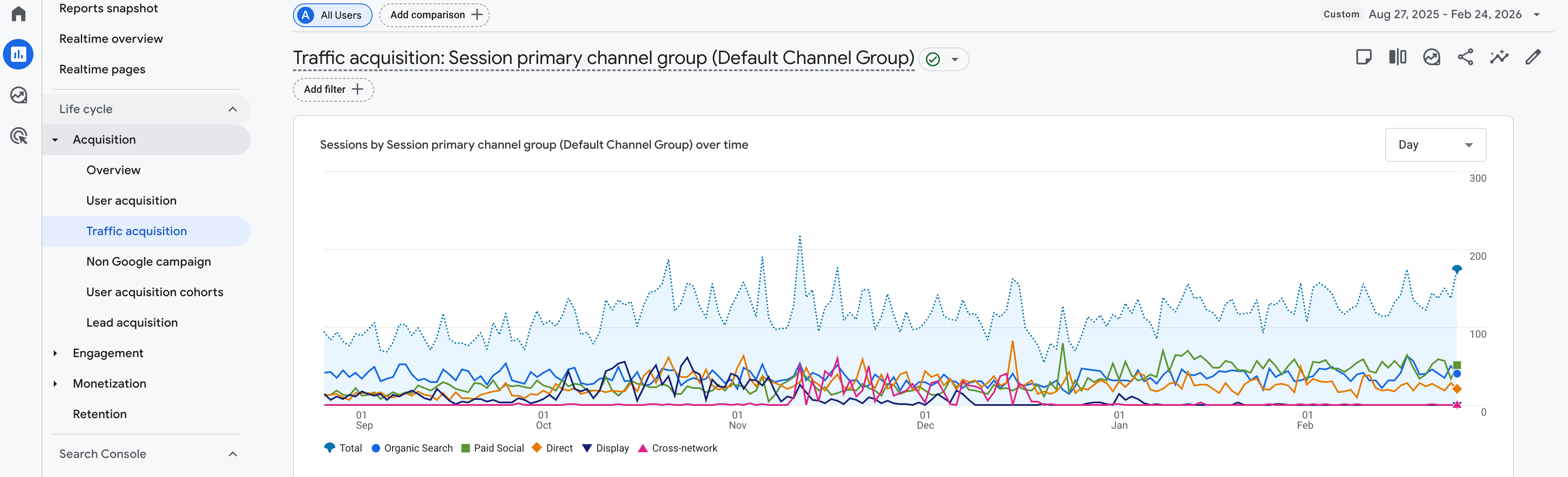 Law Firm Analytics: GA4 for Law Practices [Free Guide]